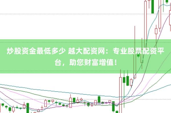 炒股资金最低多少 越大配资网：专业股票配资平台，助您财富增值！