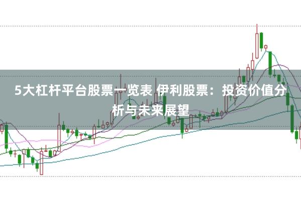 5大杠杆平台股票一览表 伊利股票：投资价值分析与未来展望