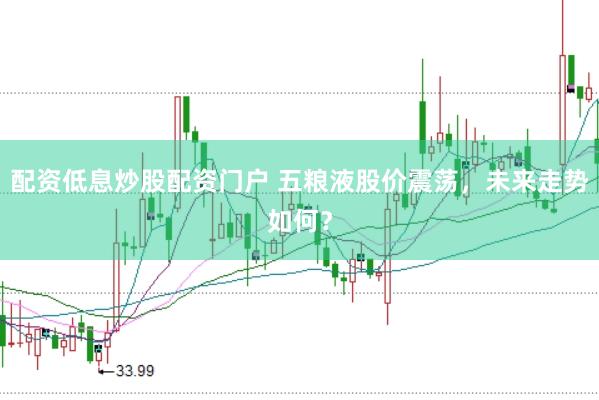 配资低息炒股配资门户 五粮液股价震荡，未来走势如何？