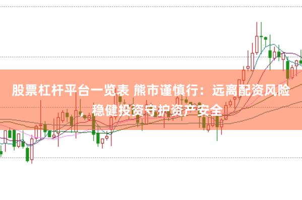股票杠杆平台一览表 熊市谨慎行：远离配资风险，稳健投资守护资产安全