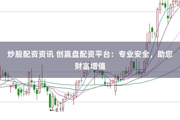 炒股配资资讯 创赢盘配资平台：专业安全，助您财富增值