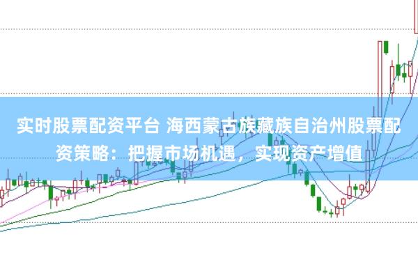 实时股票配资平台 海西蒙古族藏族自治州股票配资策略：把握市场机遇，实现资产增值