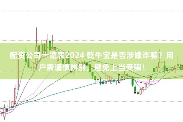 配资公司一览表2024 乾牛宝是否涉嫌诈骗？用户需谨慎辨别，避免上当受骗！
