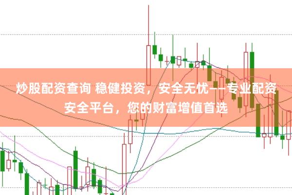 炒股配资查询 稳健投资，安全无忧——专业配资安全平台，您的财富增值首选