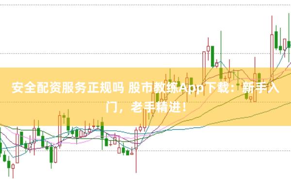 安全配资服务正规吗 股市教练App下载：新手入门，老手精进！