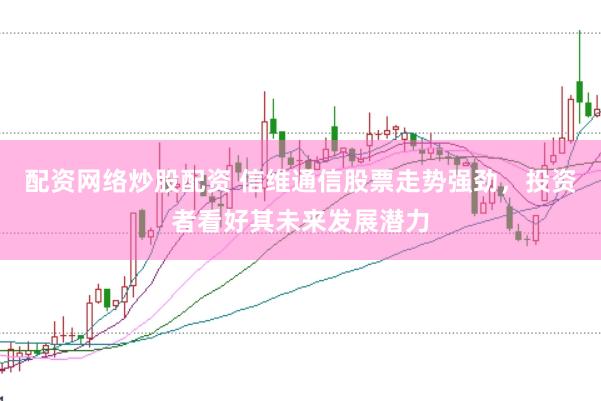配资网络炒股配资 信维通信股票走势强劲，投资者看好其未来发展潜力