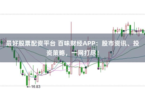 最好股票配资平台 百味财经APP：股市资讯、投资策略，一网打尽！