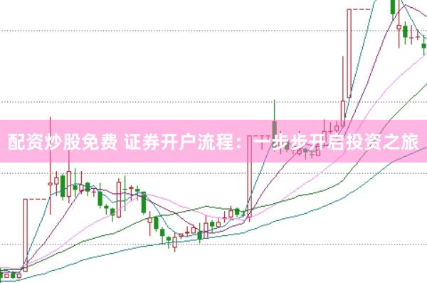 配资炒股免费 证券开户流程：一步步开启投资之旅