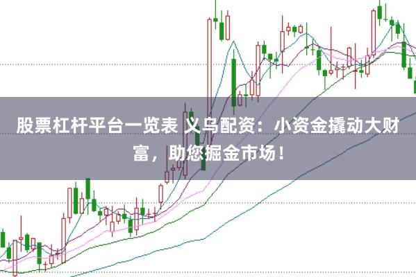 股票杠杆平台一览表 义乌配资：小资金撬动大财富，助您掘金市场！