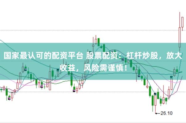 国家最认可的配资平台 股票配资：杠杆炒股，放大收益，风险需谨慎！