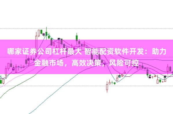 哪家证券公司杠杆最大 智能配资软件开发：助力金融市场，高效决策，风险可控