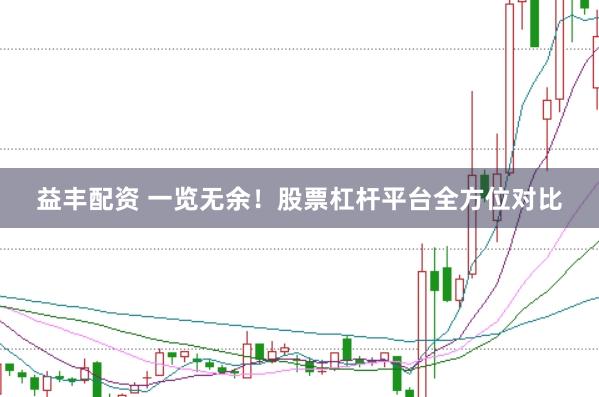 益丰配资 一览无余！股票杠杆平台全方位对比