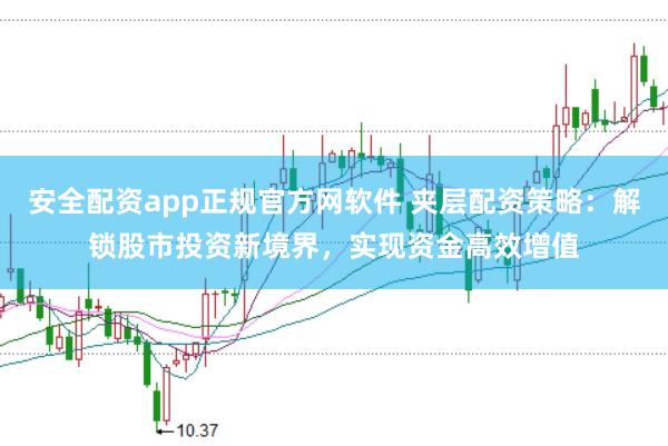 安全配资app正规官方网软件 夹层配资策略:解锁股市投资新境界,实现资金高效增值