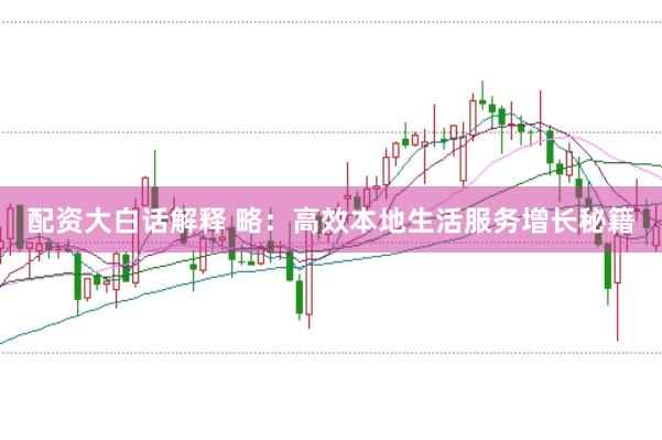 配资大白话解释 略：高效本地生活服务增长秘籍