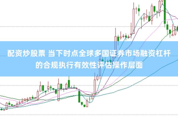 配资炒股票 当下时点全球多国证券市场融资杠杆的合规执行有效性评估操作层面