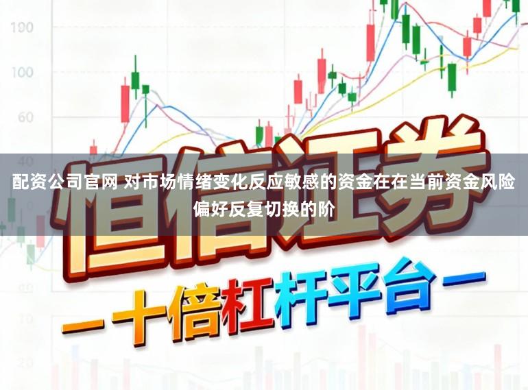 配资公司官网 对市场情绪变化反应敏感的资金在在当前资金风险偏好反复切换的阶