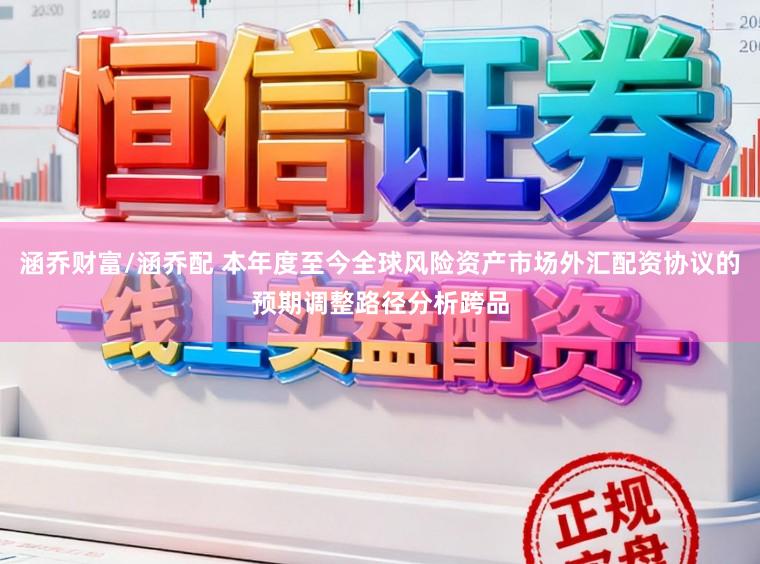 涵乔财富/涵乔配 本年度至今全球风险资产市场外汇配资协议的预期调整路径分析跨品